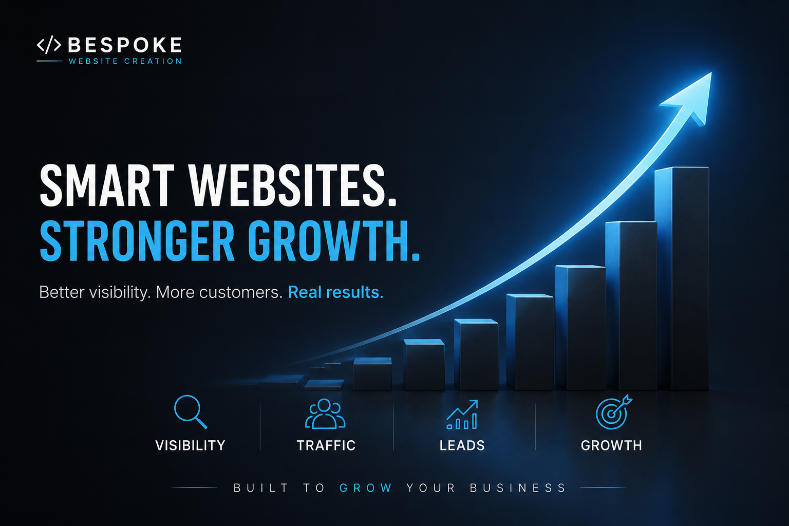 Website design Stoke-On-Trent Staffordshire